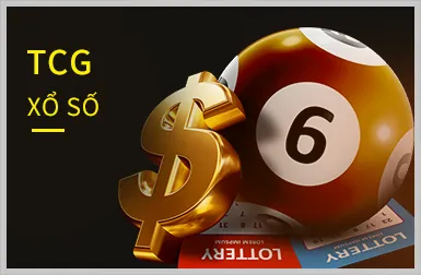 Các phương pháp truy cập HK88 an toàn